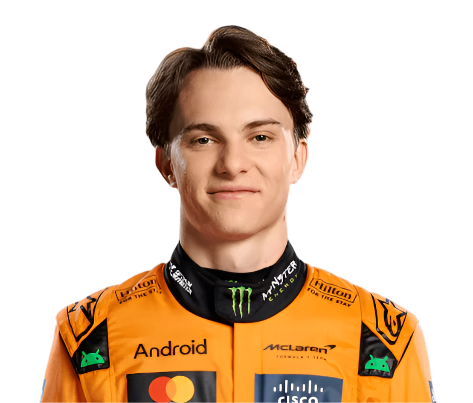  F1 Racing Team Mclaren Oscar Piastri  